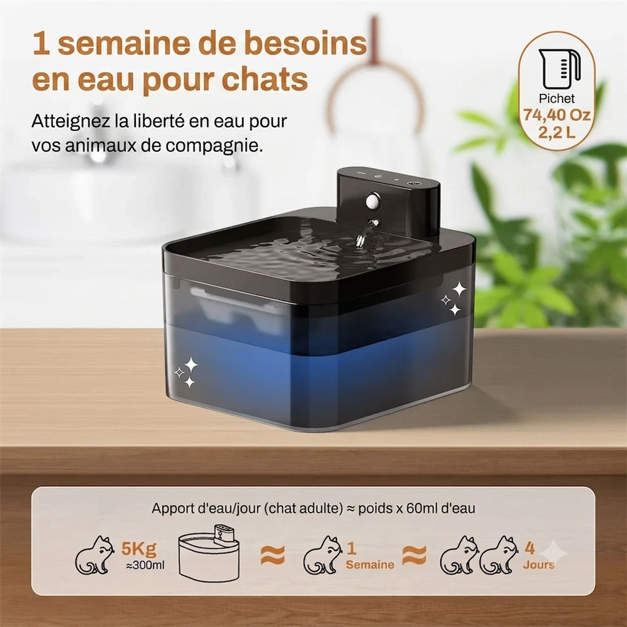 Fontaine à eau PurrStream Sans Fil — Rechargeable 2.2L